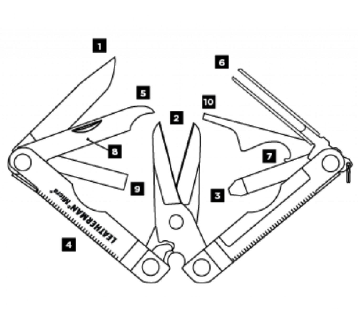 Инструмент Micra